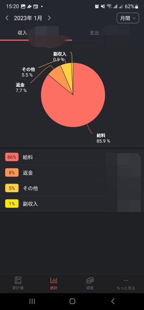 収入円グラフ画像