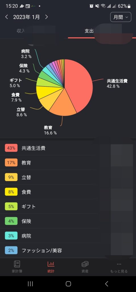 支出円グラフ画像